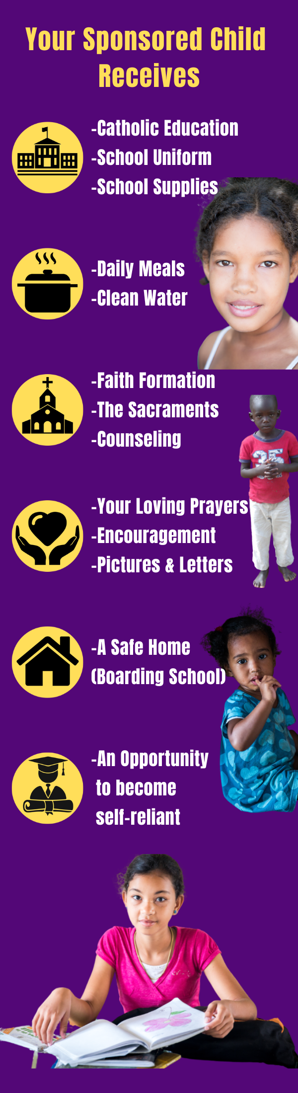 Sponsor a Child Giving